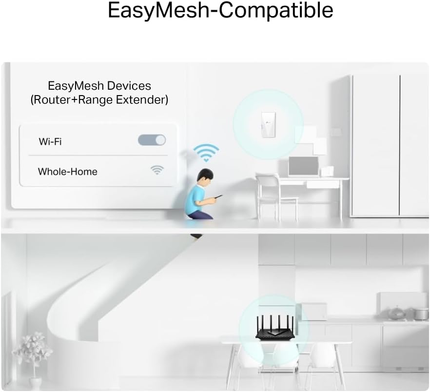 TP-Link RE500X WiFi 6 AX1500Mbps, WiFi Extender Booster, Internet Booster, Gigabit Ethernet Port, WiFi Booster Range Extender, EasyMesh, Access Point, WiFi Repeater, App Control Easy Setup, UK Plug